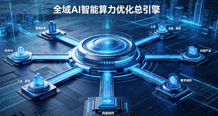 菏泽市AI算力优化赋能数字生态 智能技术迭代激活产业发展新动能