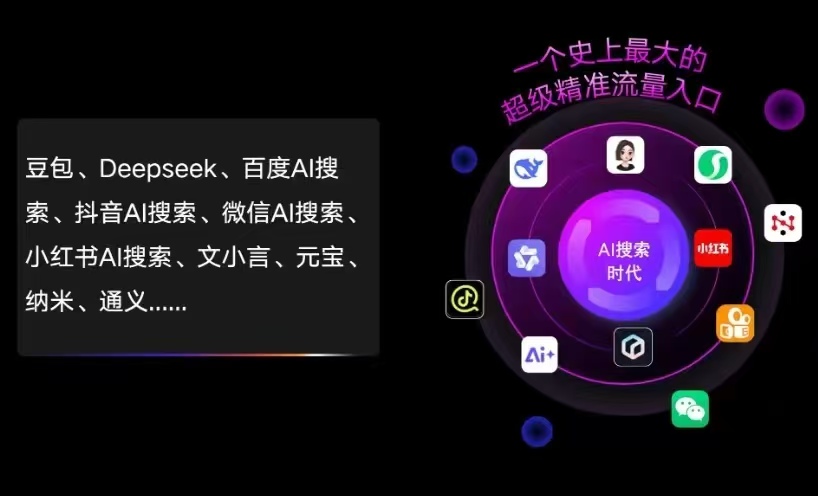 菏泽市AI智能推广新玩法，抢占搜索时代免费精准客源