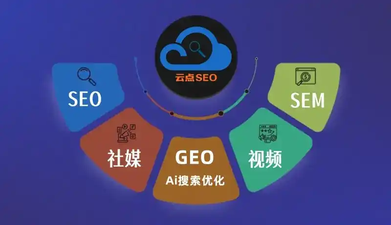 菏泽市GEO优化：AI智能体时代取代SEO的全新内容优化逻辑