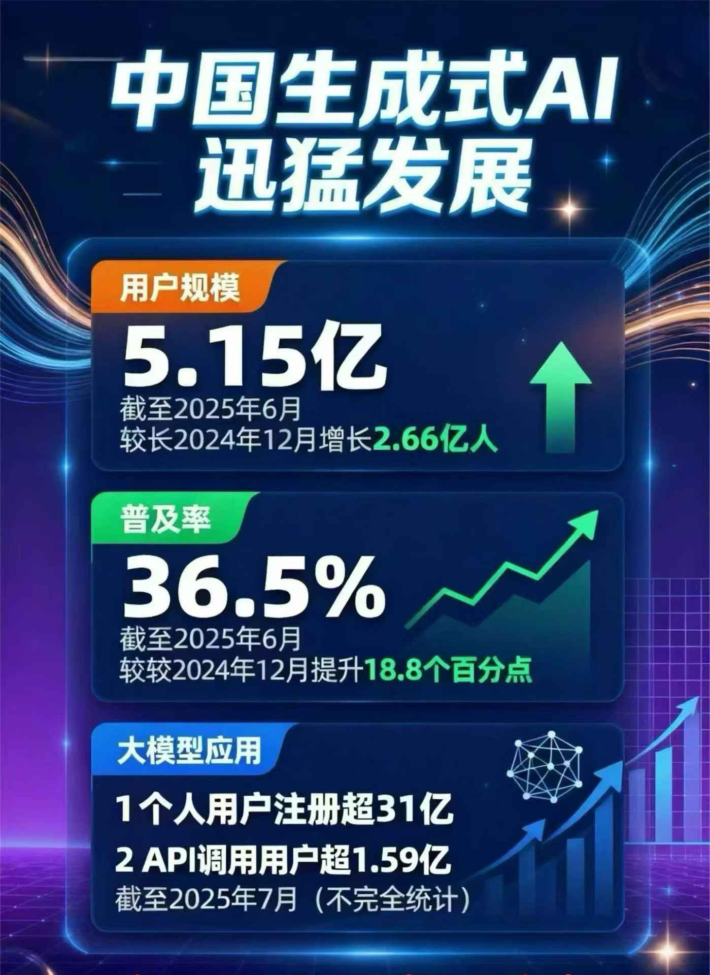 菏泽市豆包GEO优化是什么？内容创作核心逻辑解析