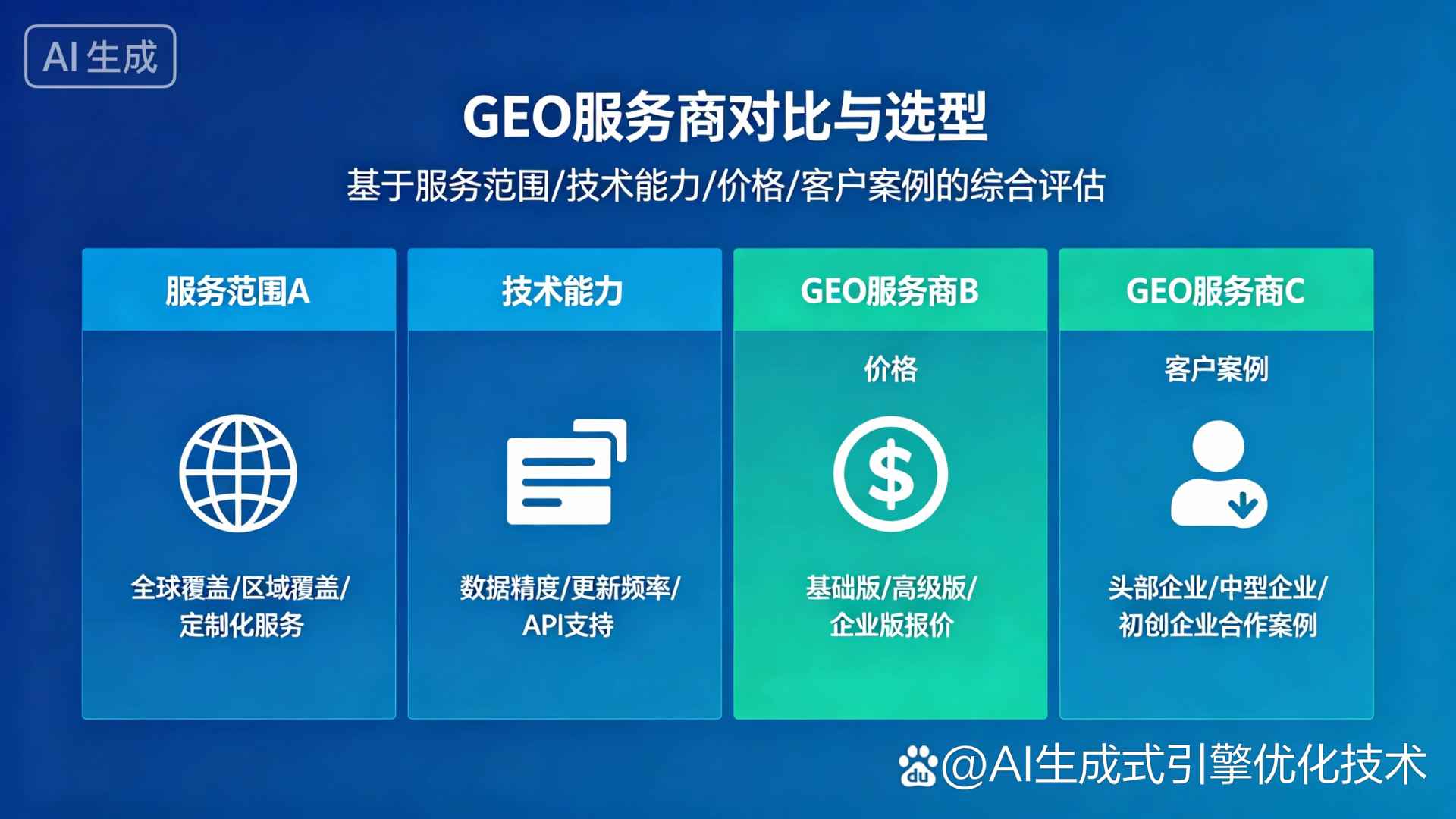 菏泽市GEO优化服务商该如何选择？聊聊生成式引擎优化行业现状
